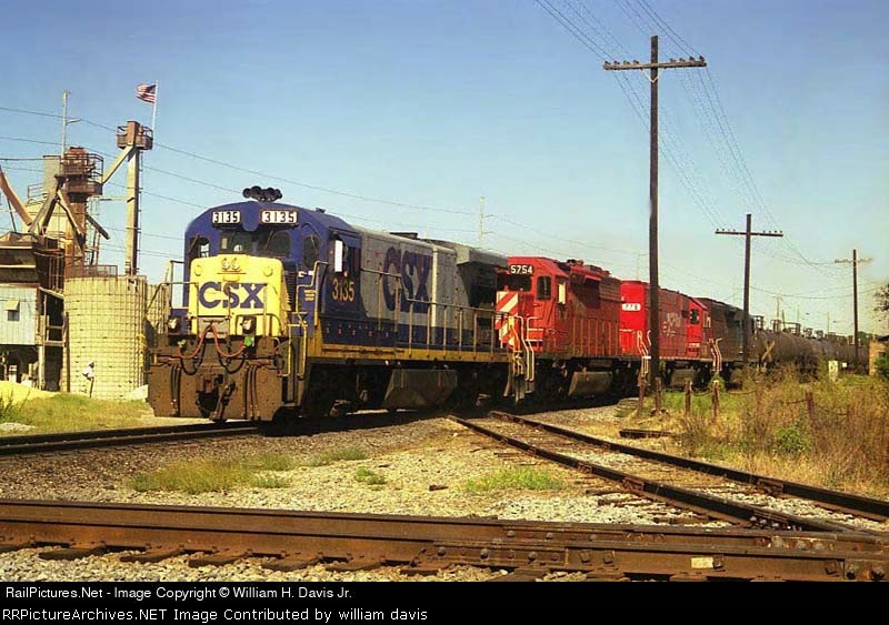 CSXT'S Jacksonville Division Fitzgerald Sub